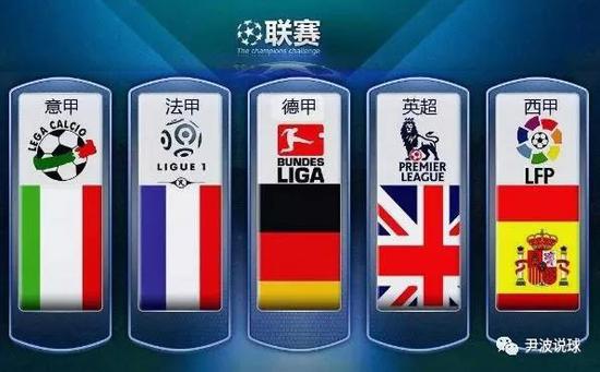 失去像马尔